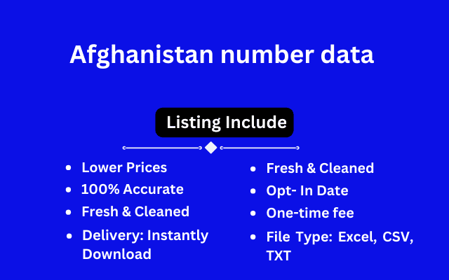 Afghanistan number data