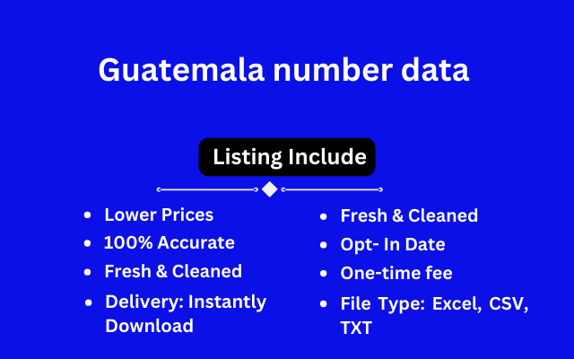 Guatemala number data