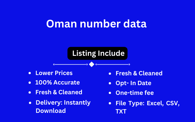 Oman number data