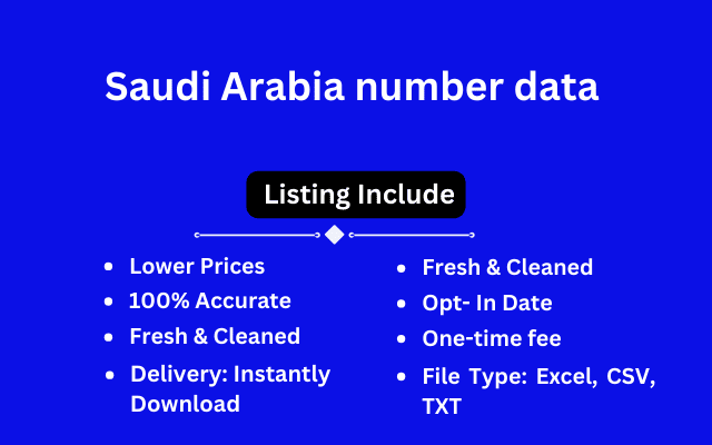 Saudi Arabia number data