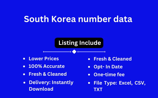 South Korea number data